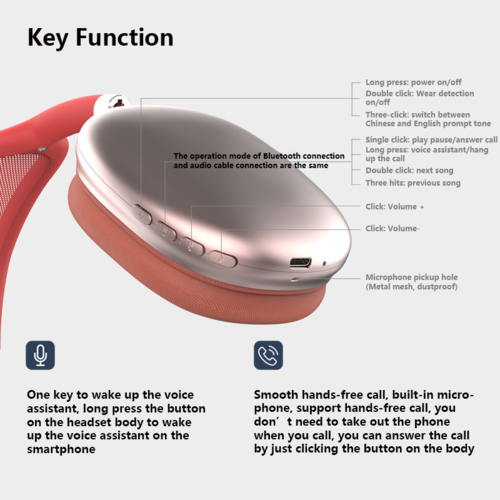 Auriculares Inalámbricos Premium Over-Ear
